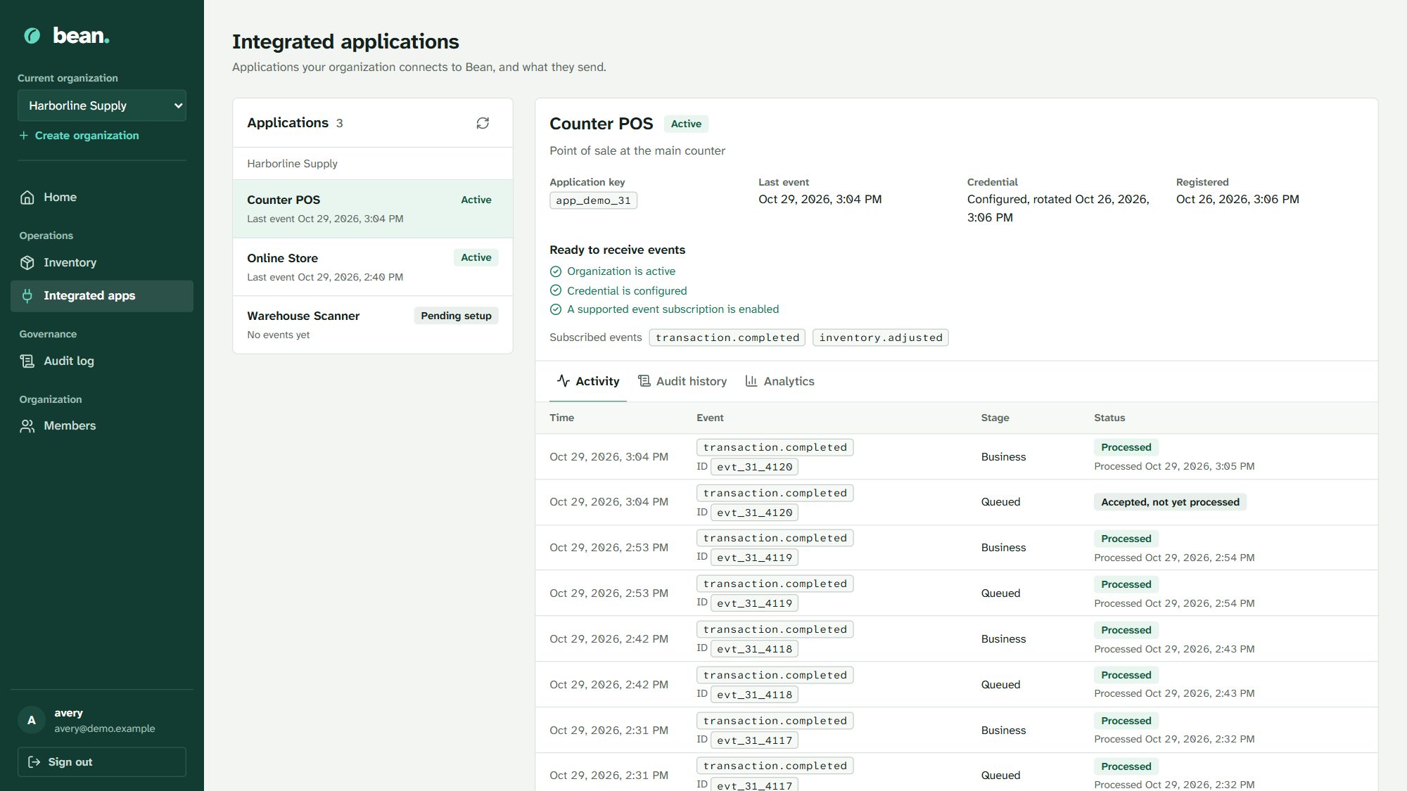 Bean's Integrated applications page for a point-of-sale app: readiness checks passed, subscribed events, and an activity timeline of processed and queued sales.