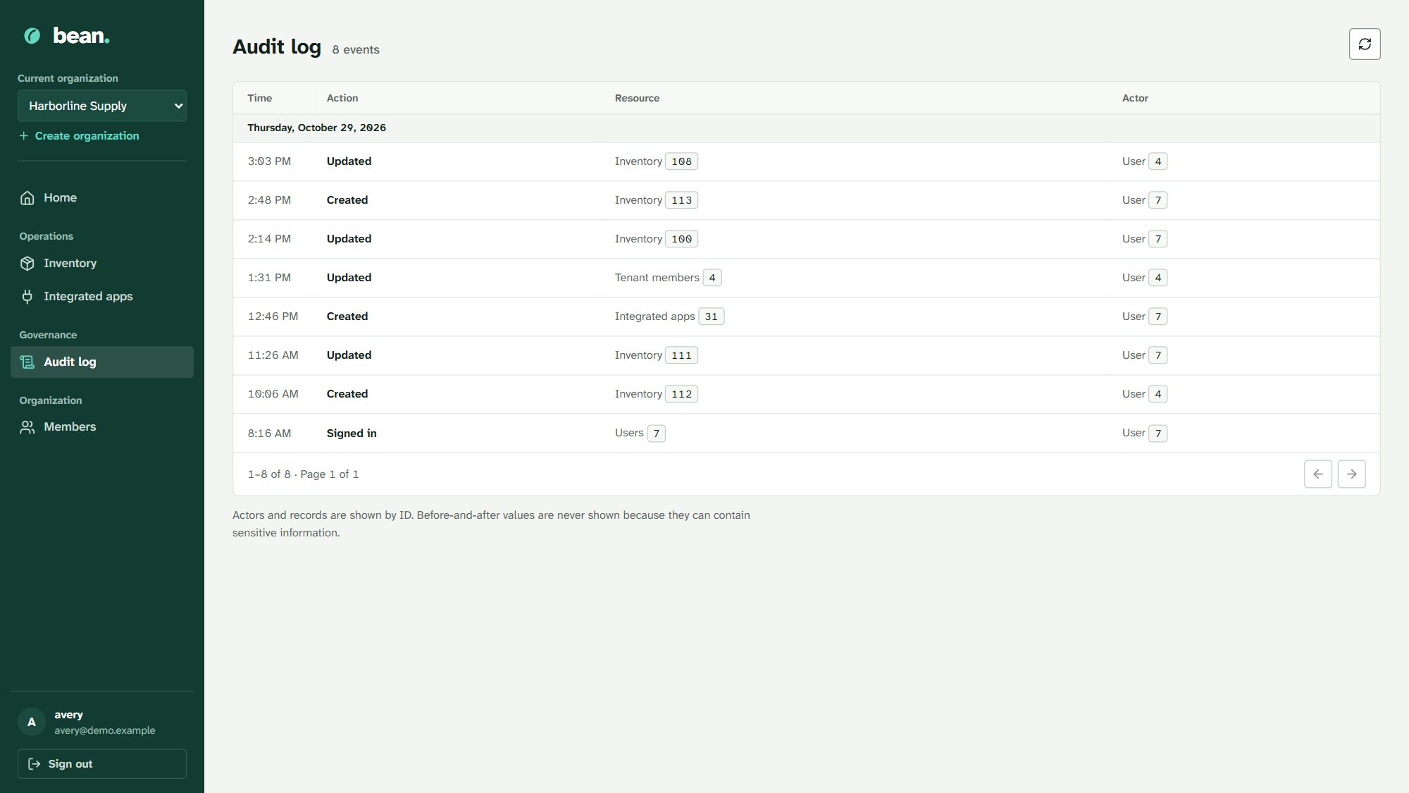 Bean's audit log: a dated list of created, updated and sign-in events with the resource and the user ID that performed each one.