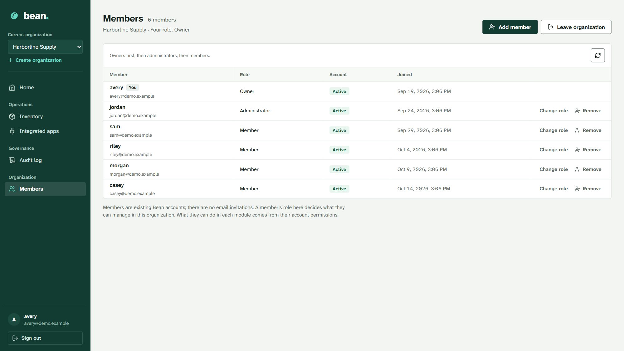 Bean's members page: six members listed with owner, administrator and member roles and change-role and remove actions.